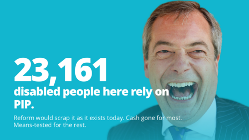 The Farage Test to attack the disabled